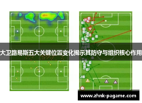 大卫路易斯五大关键位置变化揭示其防守与组织核心作用