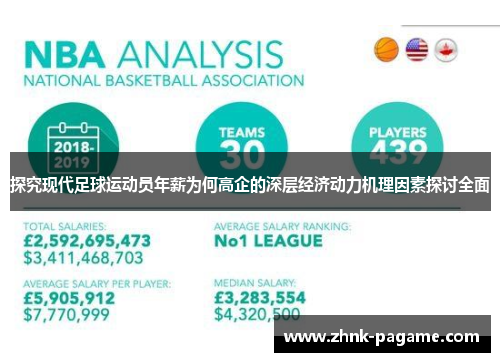 探究现代足球运动员年薪为何高企的深层经济动力机理因素探讨全面 探究现代足球运动员年薪为何高企的深层经济动力机理因素探讨全面