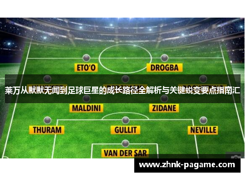 莱万从默默无闻到足球巨星的成长路径全解析与关键蜕变要点指南汇