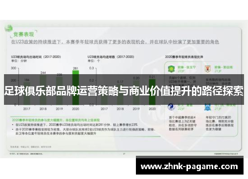 足球俱乐部品牌运营策略与商业价值提升的路径探索