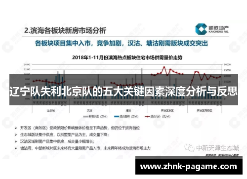辽宁队失利北京队的五大关键因素深度分析与反思