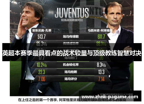 英超本赛季最具看点的战术较量与顶级教练智慧对决