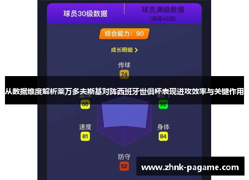 从数据维度解析莱万多夫斯基对阵西班牙世俱杯表现进攻效率与关键作用 从数据维度解析莱万多夫斯基对阵西班牙世俱杯表现进攻效率与关键作用