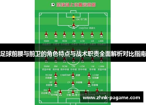 足球前腰与前卫的角色特点与战术职责全面解析对比指南