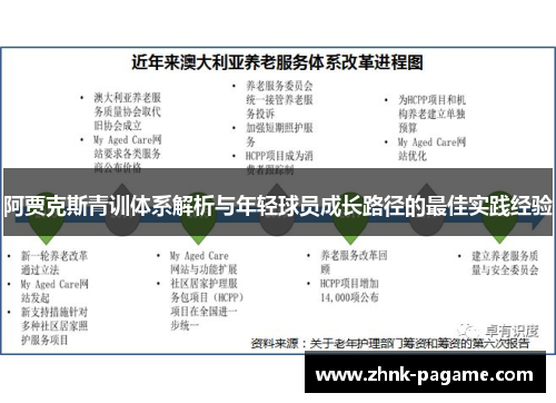 阿贾克斯青训体系解析与年轻球员成长路径的最佳实践经验 阿贾克斯青训体系解析与年轻球员成长路径的最佳实践经验