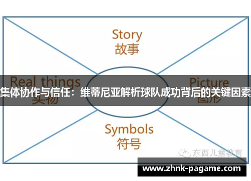 集体协作与信任：维蒂尼亚解析球队成功背后的关键因素