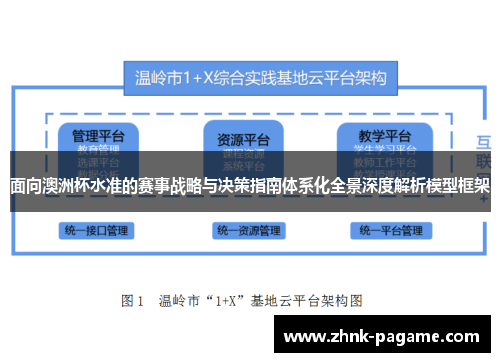 面向澳洲杯水准的赛事战略与决策指南体系化全景深度解析模型框架 面向澳洲杯水准的赛事战略与决策指南体系化全景深度解析模型框架